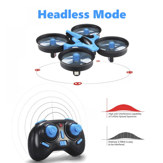 JJRC H36 Mini Rc Drone 4Ch 6-Axis Headless Mode Helicopter